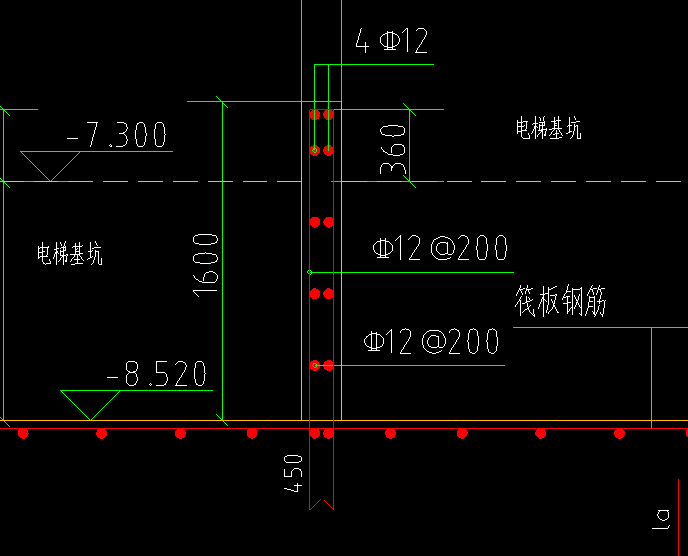 栏板