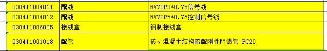 控制面板
