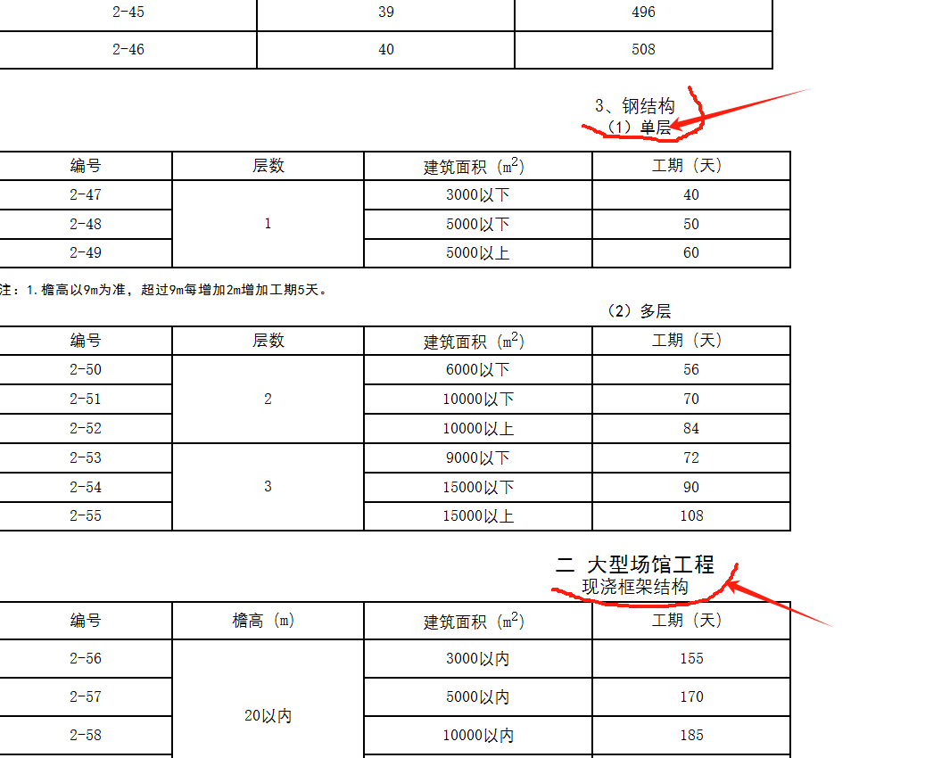 套取
