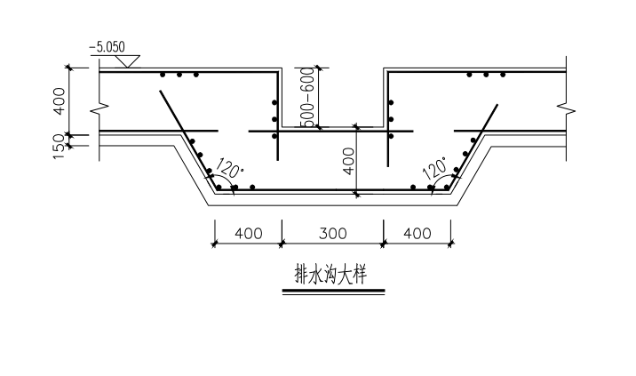 排水沟