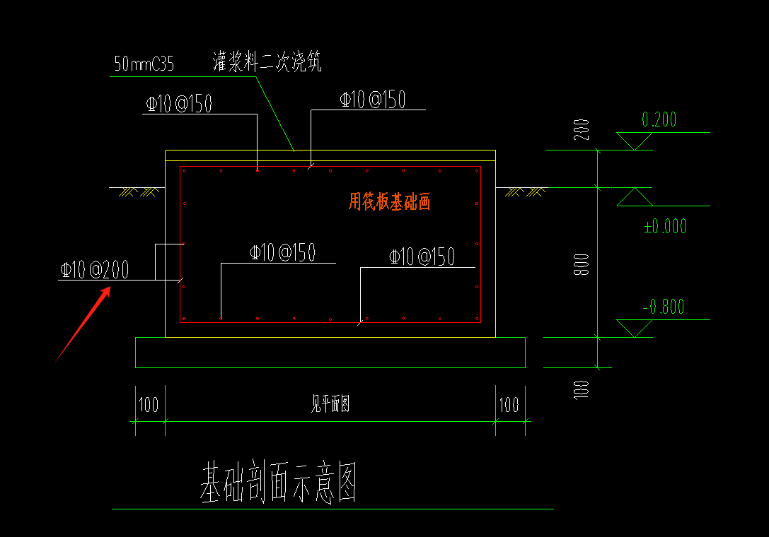 基础侧