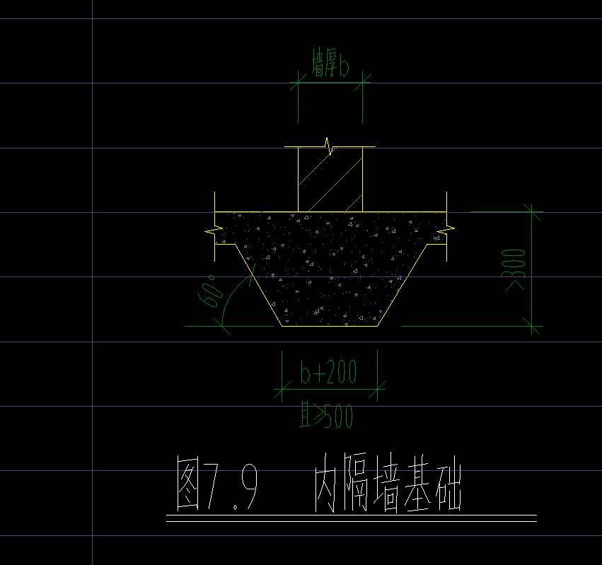 栏板