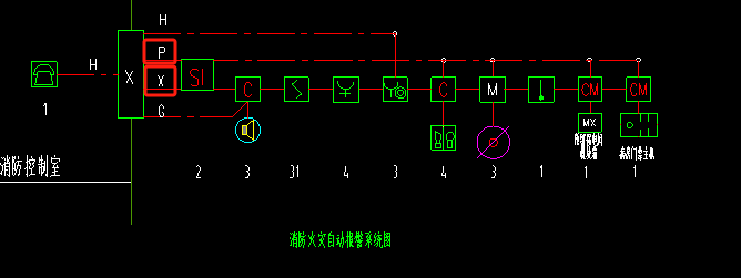 系统图