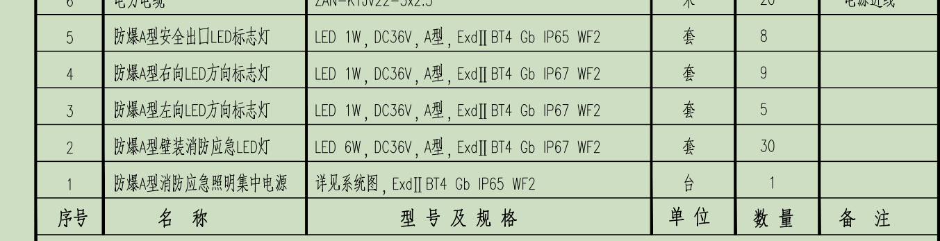 照明灯具