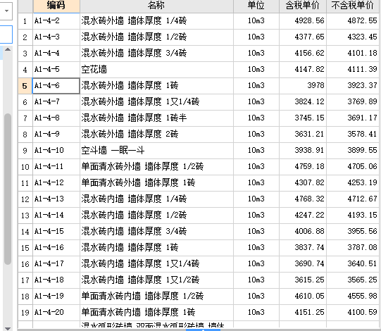 套什么定额