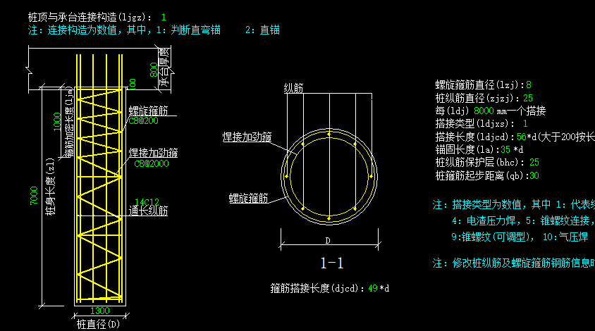 桩