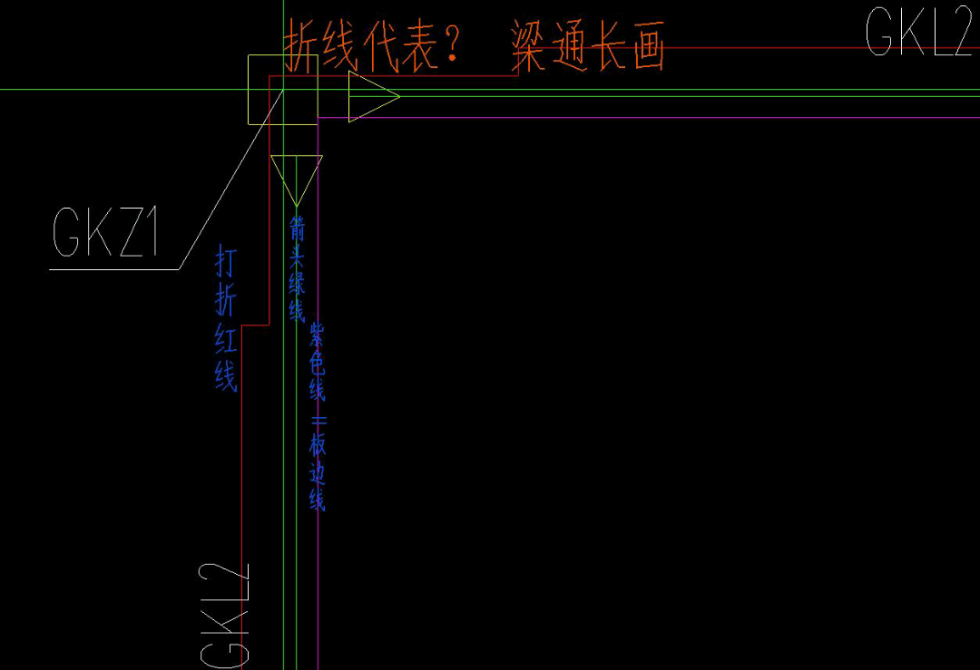 識圖