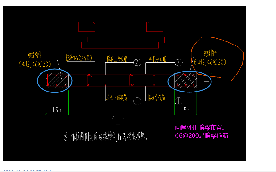 箍