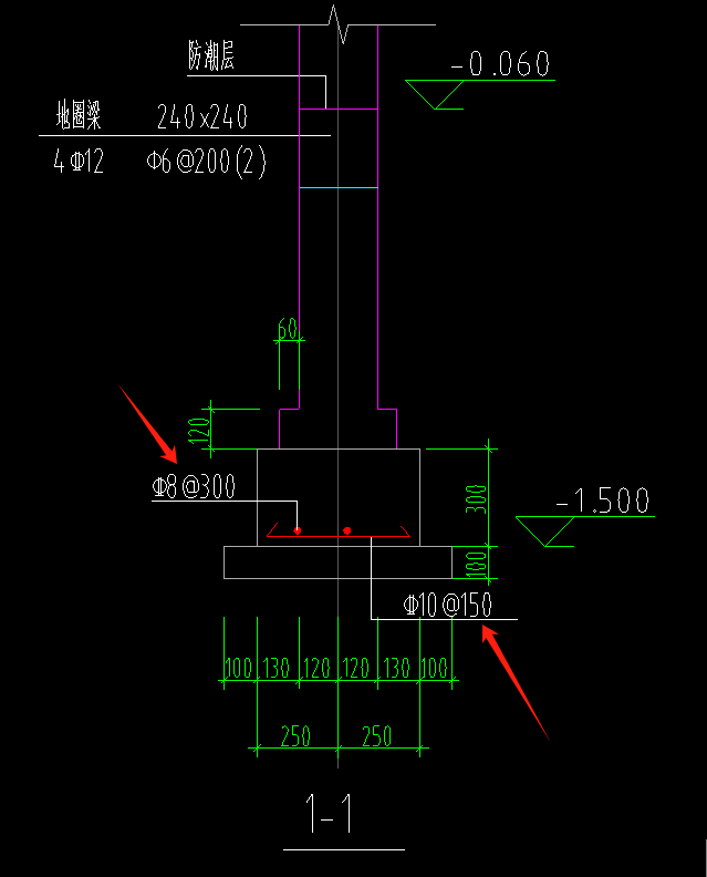 条形基础