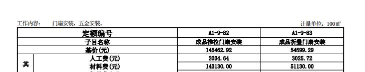 定额