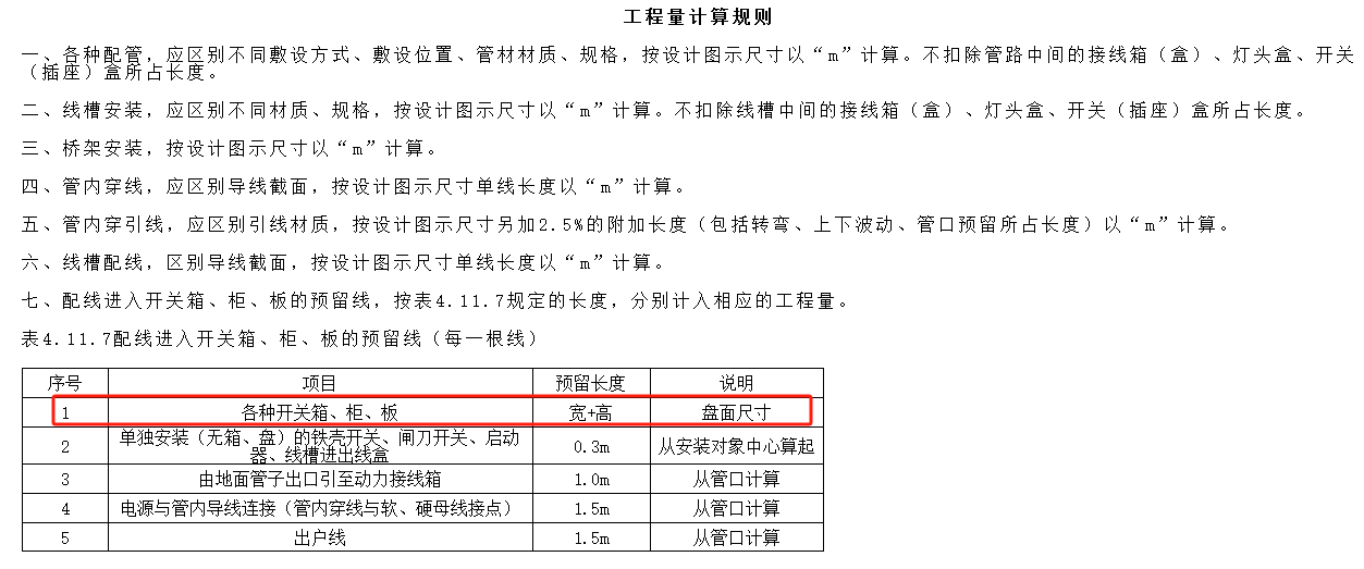 预留长度