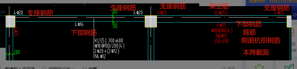 数值