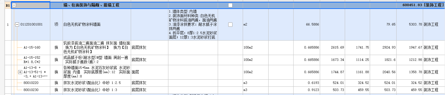 人工工日