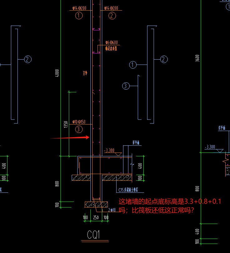 起点底标高
