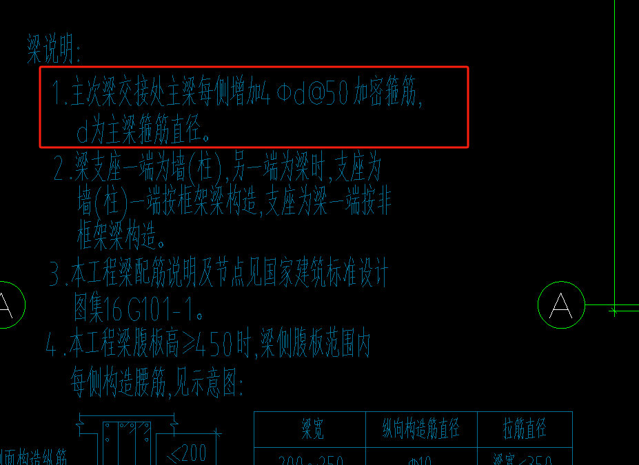 次梁加筋