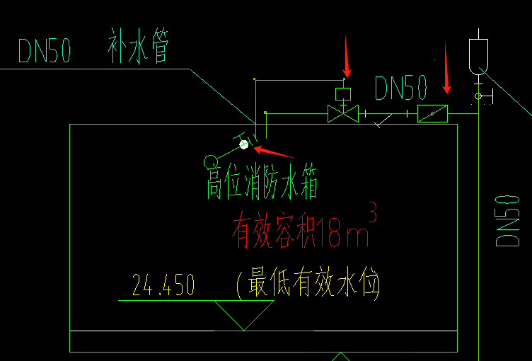 图例