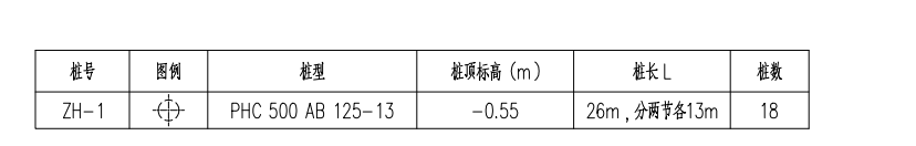 桩