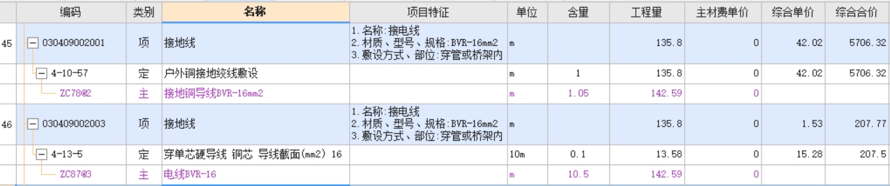接地线套什么定额