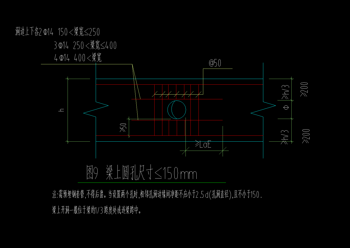 加筋