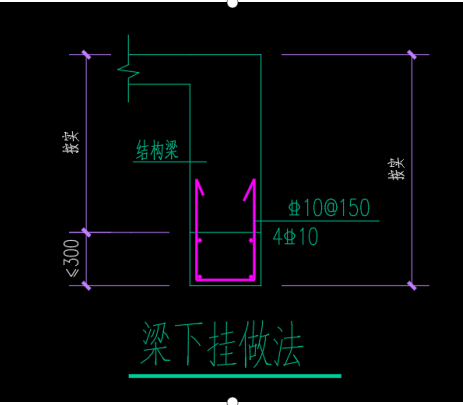 梁高