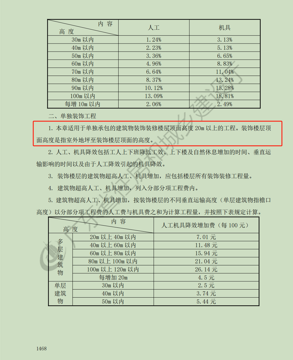 建筑装修