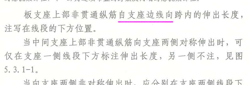 负筋