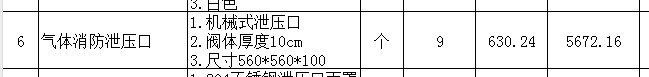 定额