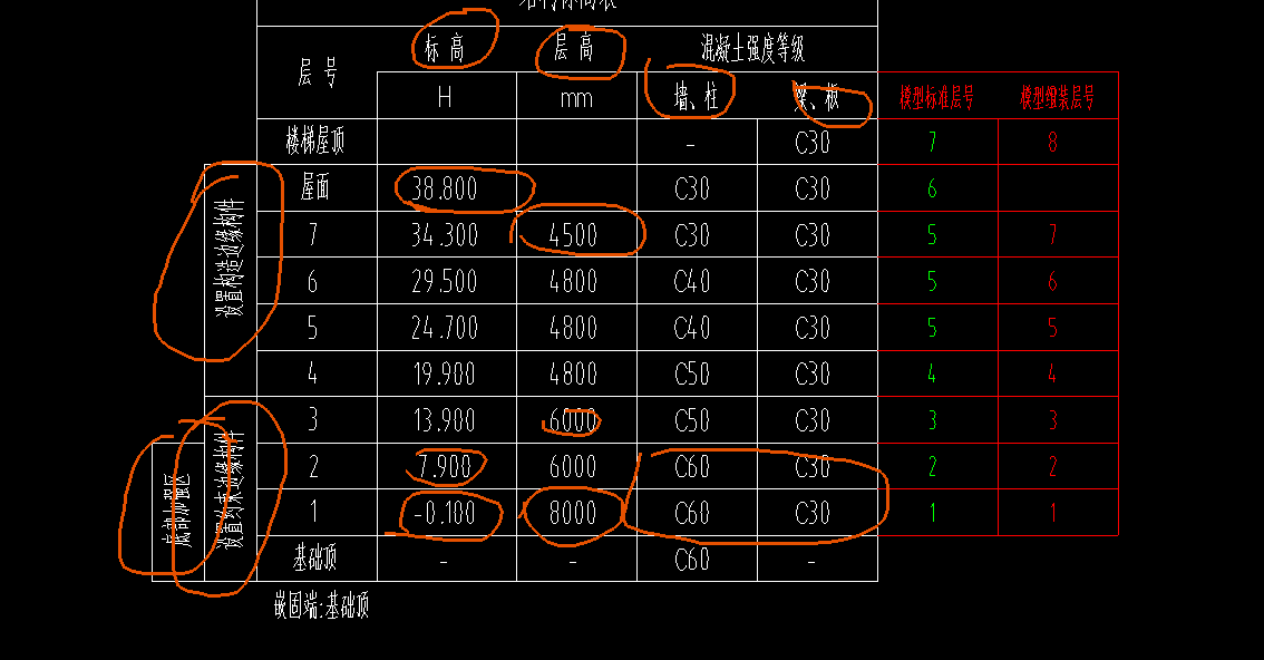 构造边缘