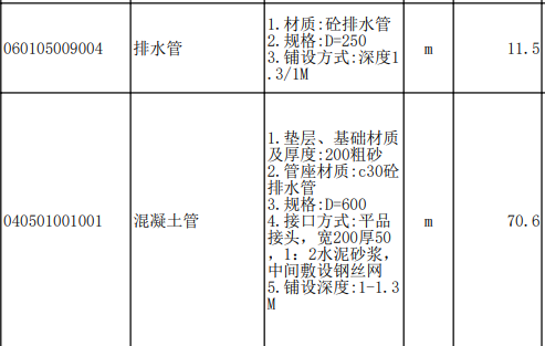 清单组价