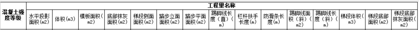 天棚面