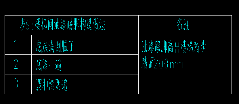 踢脚