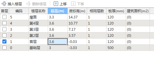 结构标高