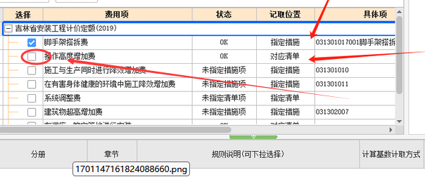 分部