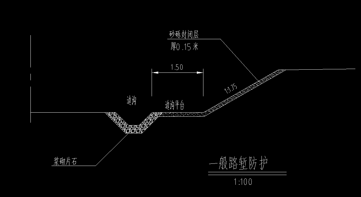 定额