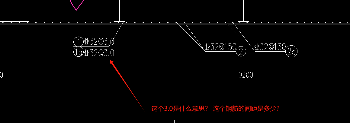 间距