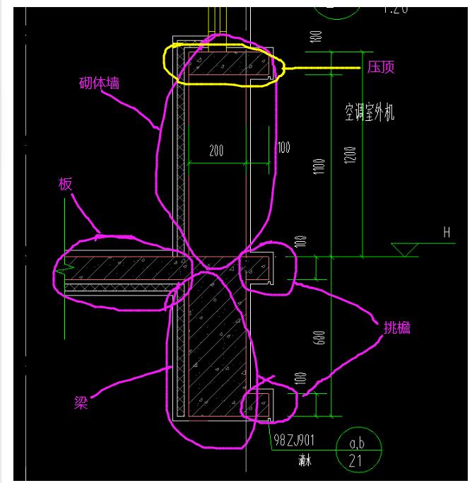 答疑解惑