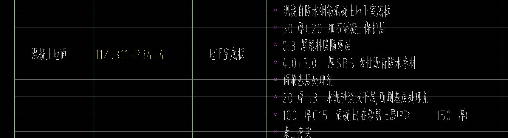 積水坑