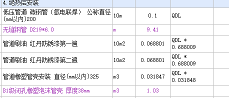 程量表达式