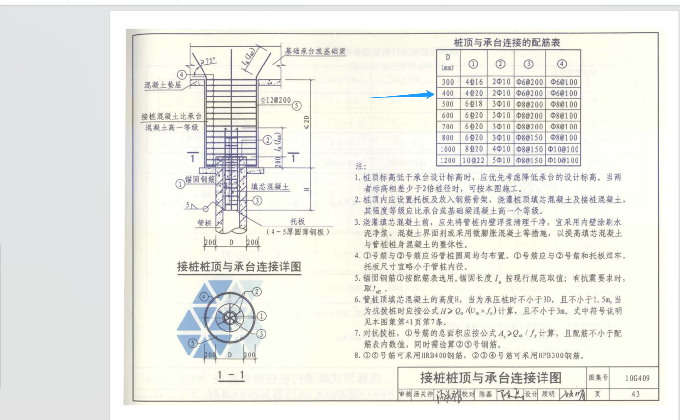 桩头插筋