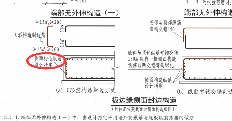 封边钢筋