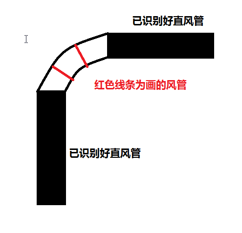 通头