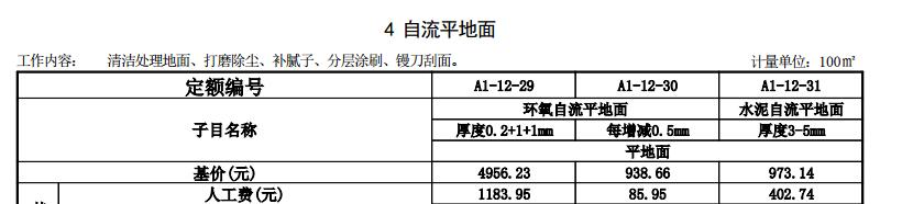 含量换算