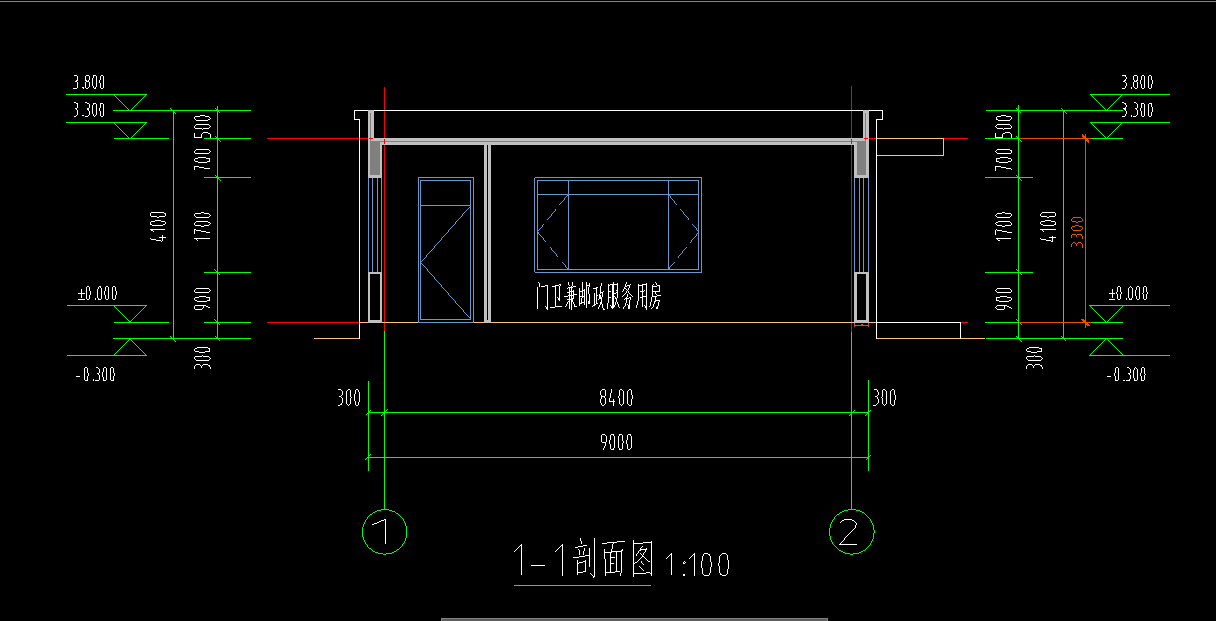 答疑解惑