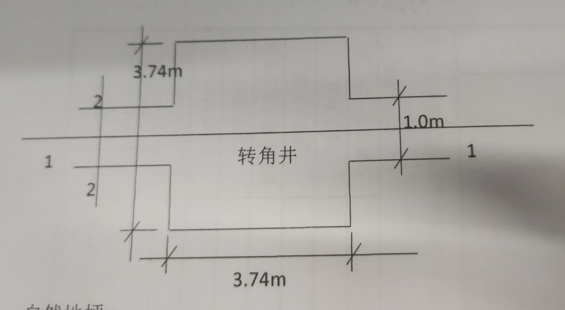 土方