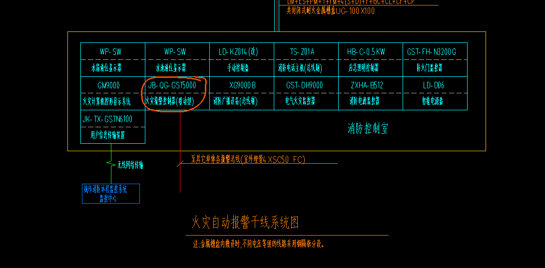 单独