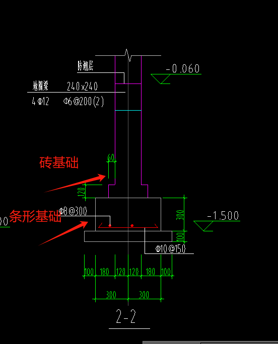 砖基础