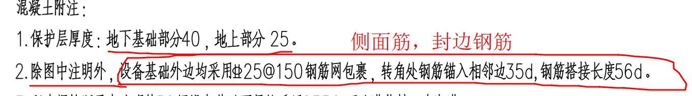封边钢筋