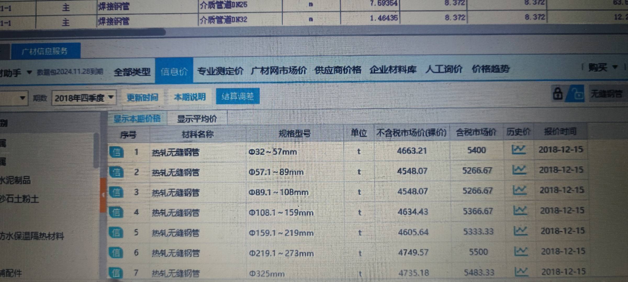 规格型号