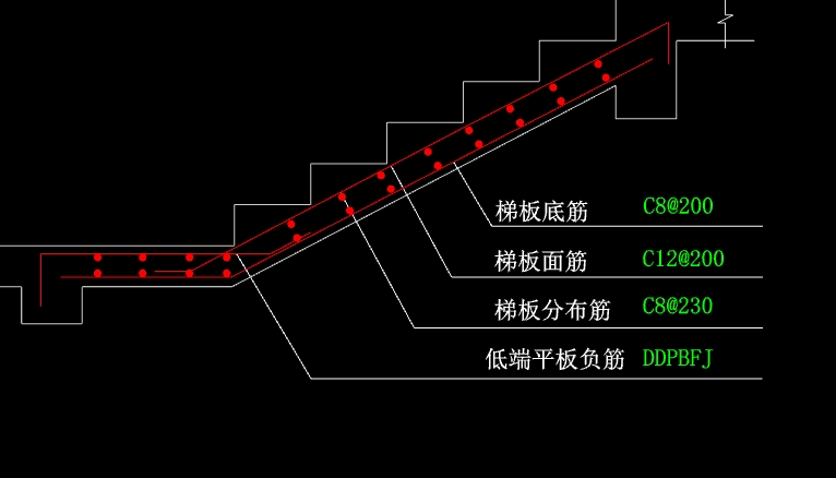 板负筋