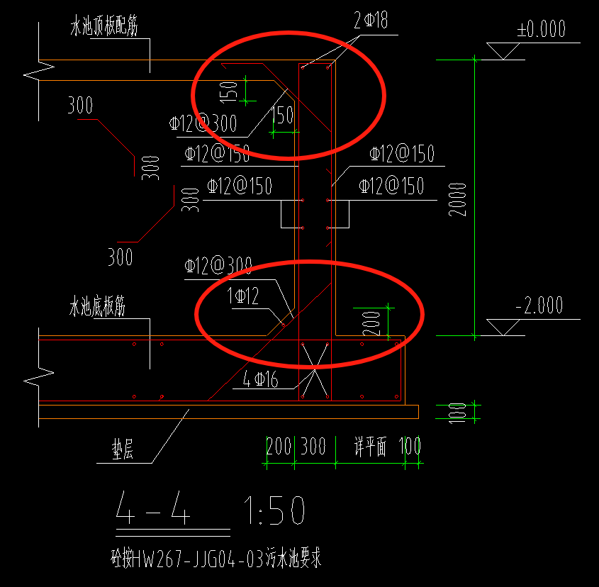 广联达